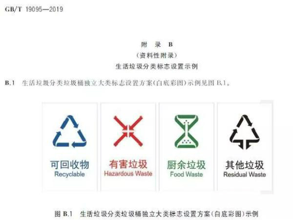 住建部：《生活垃圾分类标志》标准发布 下月起实施